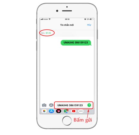 Cú pháp đăng ký gói UMAX4G Viettel